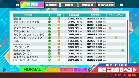 ���������꡼ No.006�Υ���ͥ������ / �ֽ鲻�ߥ� Project DIVA MEGA39's�פΥ�����⡼�ɡ֥ץ饯�ƥ����פȡ֥����꡼�פξ��󤬸������Ƽ�������Ȥ�����ΨŪ����������ǽ��