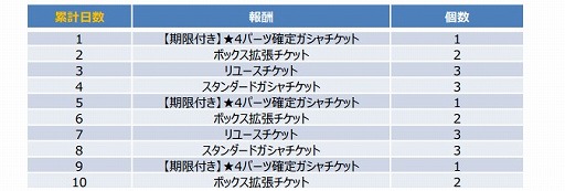 ���������꡼ No.035�Υ���ͥ������ / �֥������֥쥤������Х���פǥ���֥�ե����������档1��ǯ��ǰ�ࡼ�ӡ������