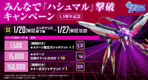 画像ギャラリー No.004のサムネイル画像 / 「ガンダムブレイカーモバイル」で1.5周年記念キャンペーン。“ハシュマル”参戦イベントや最大210連の無料ガシャなど