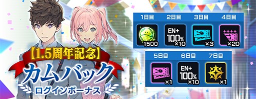 画像ギャラリー No.008のサムネイル画像 / 「ガンダムブレイカーモバイル」で1.5周年記念キャンペーン。“ハシュマル”参戦イベントや最大210連の無料ガシャなど