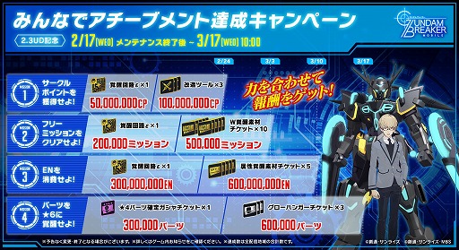 ꡼ No.013 | ֥֥쥤Хפ1/100ΥѡĤо줹Ver.2.3ɤ