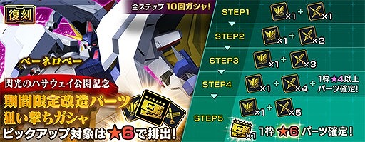 画像ギャラリー No.021のサムネイル画像 / 「ガンダムブレイカーモバイル」,500万DL達成&2周年を記念したキャンペーンが実施