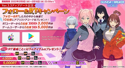 画像ギャラリー No.016のサムネイル画像 / 「ガンダムブレイカーモバイル」Ver.3.3アップデート実施。豪華キャンペーンも