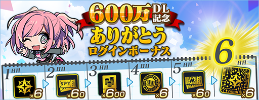 画像ギャラリー No.003のサムネイル画像 / 「ガンダムブレイカーモバイル」で“600万ダウンロード記念キャンペーン”が開催中