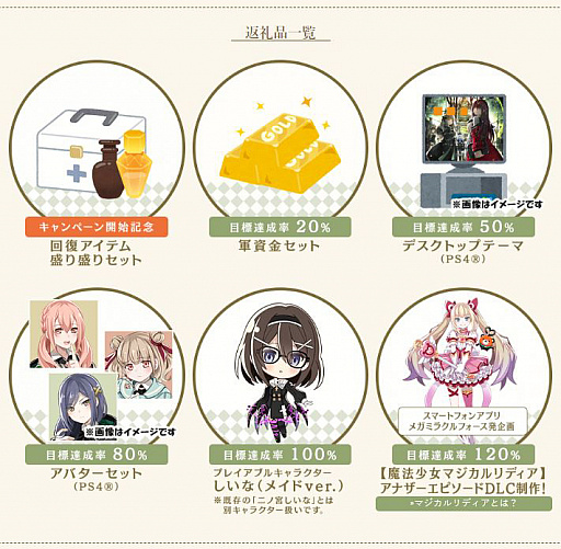 ꡼ No.002 | Death end re;Quest2פͽ󥭥ڡ󤬸ͽ˱DLCƼ拾ƥĤ