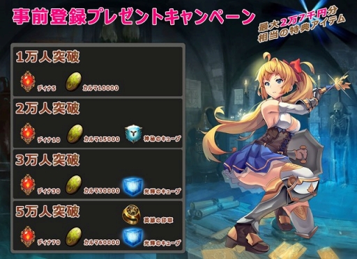 画像ギャラリー No.008のサムネイル画像 / カセゲー対応の少女カードバトルRPG「GRANATHA Reborn」の事前登録受付が開始