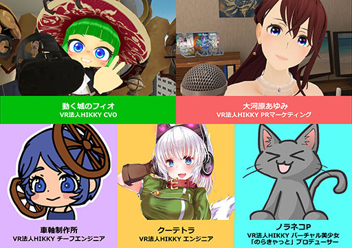 画像ギャラリー No.009のサムネイル画像 / GALAKURO GAMINGがバーチャルイベント「GameVketZero」に出展