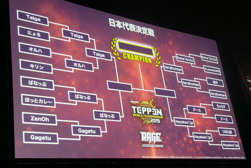 画像ギャラリー No.018のサムネイル画像 / 「TEPPEN」の日本代表3選手が決定。大会の模様とプロライセンスを獲得した3選手の囲み取材をお届け