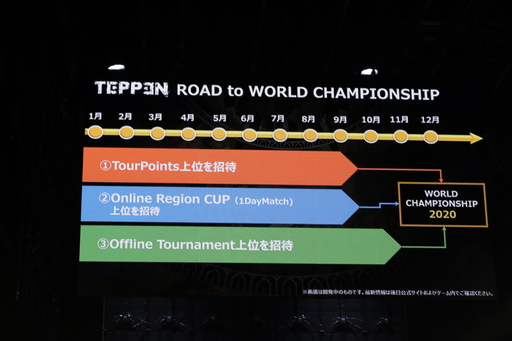 ꡼ No.073 | TEPPENǶץ쥤䡼&#28771;Ǹ˷ꡪ TEPPEN WORLD CHAMPIONSHIP 2019ץեȥݡ