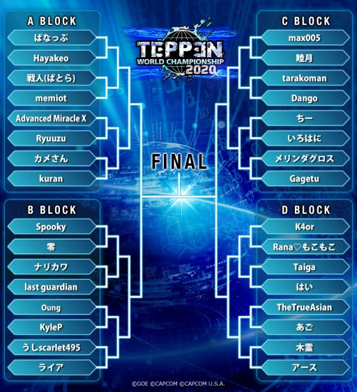 ���������꡼ No.002�Υ���ͥ������ / ��TEPPEN WORLD CHAMPIONSHIP 2020�פη辡���12��27���˳���
