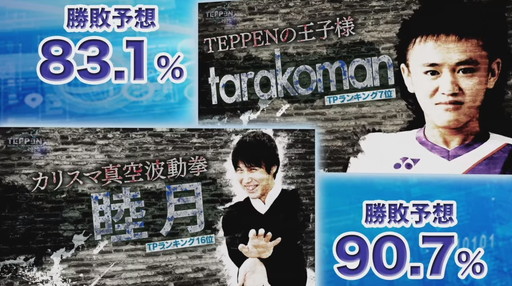 ꡼ No.003 | 2020ǯΡTEPPENǶץ쥤䡼kuran˷ꡪTEPPEN WORLD CHAMPIONSHIP 2020ץݡ