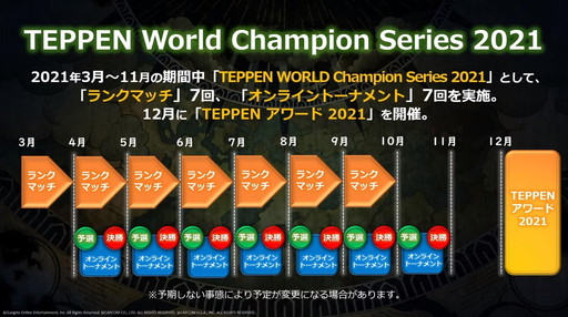 ꡼ No.043 | 2020ǯΡTEPPENǶץ쥤䡼kuran˷ꡪTEPPEN WORLD CHAMPIONSHIP 2020ץݡ