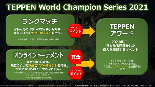 ꡼ No.044 | 2020ǯΡTEPPENǶץ쥤䡼kuran˷ꡪTEPPEN WORLD CHAMPIONSHIP 2020ץݡ