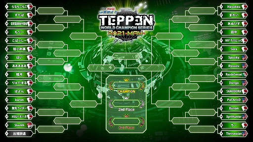 ꡼ No.002Υͥ / TEPPENס饤ȡʥȡWCS2021 -MAY-ɷ辡52930˳