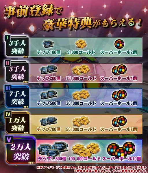 画像ギャラリー No.003のサムネイル画像 / 「アミュージングヒーローズ」がサービスイン。記念キャンペーンを実施