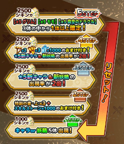 ꡼ No.003 | ֥⥢ե꡼饤ա饤󡦥ХפǽΥ٥ȡǺΥϥѡƥפ