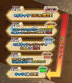 ꡼ No.003 | ֥⥢ե꡼饤ա饤󡦥Хפǿ٥ȡֹϡפš֥ĥפо줹륬