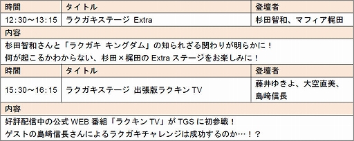 ꡼ No.008 | ֥饯 󥰥סTGS 2019Ķ祭Хо졣ͷʡ䥹ơ٥Ȥ