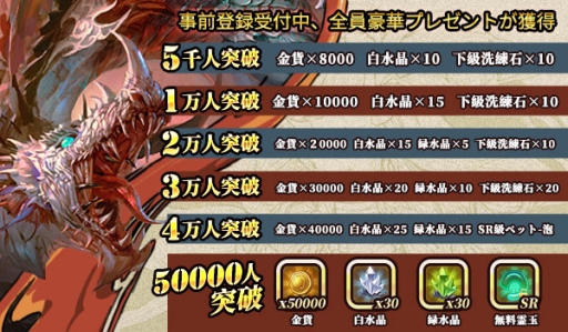 画像ギャラリー No.008のサムネイル画像 / アクションRPG「仙界サーガ〜太古の地〜」の正式サービスが開始