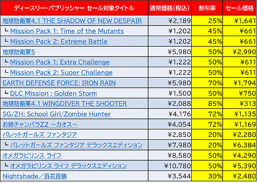 ꡼ No.002 | ǥ꡼ѥ֥å㡼Dogenzaka LabSteamȥΥ»ܡ֤2020ǯ9292ޤ