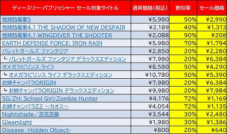 ꡼ No.032Υͥ / ǥ꡼ѥ֥å㡼Dogenzaka LabSteamΥॻ˻áϵɱҷפ֤ХХפʤɤ