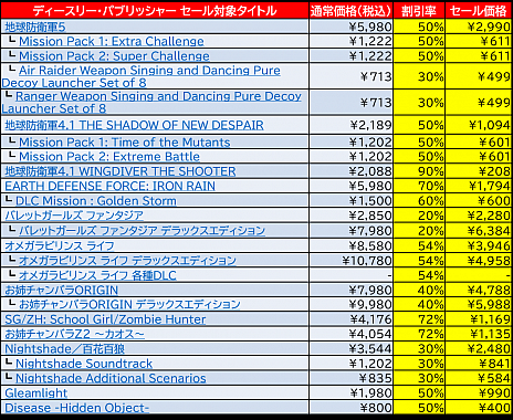 ꡼ No.002 | ϵɱҷ5פ֥ᥬӥ 饤աפʤɤ90󥪥դˡǥ꡼ѥ֥å㡼Steamǥ»