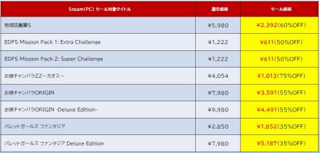 ꡼ No.002 | PCǡϵɱҷ5פ֤ХХORIGINפʤɤоݤˡǥ꡼ѥ֥å㡼 곫