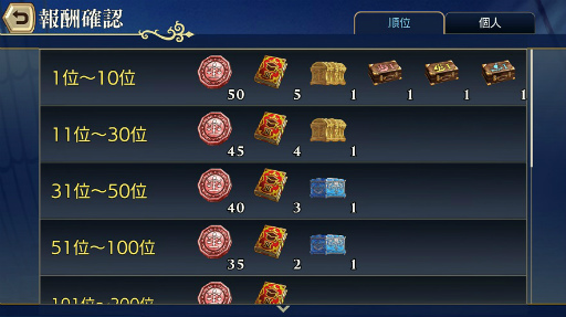 画像ギャラリー No.004のサムネイル画像 / 「ウミロク」マリヤムたちがウェディング衣装になって登場