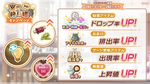 画像ギャラリー No.002のサムネイル画像 / 「魔法使いの約束」にアイテム合成&交換が可能な新機能“室内修行場”が実装。2つの記念キャンペーンも開催