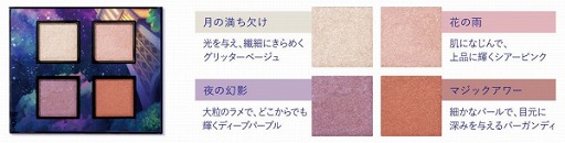 ���������꡼ No.003�Υ���ͥ������ / ����ˡ�Ȥ�����«�פȥ���ܤ�����������ɥ��ѥ�åȤ�ͽ������򳫻�