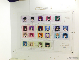 画像ギャラリー No.006のサムネイル画像 / ようこそ,賢者様! まほやく2周年を記念した展覧会「魔法使いの約束展 & 2nd Anniversary Store」フォトレポート