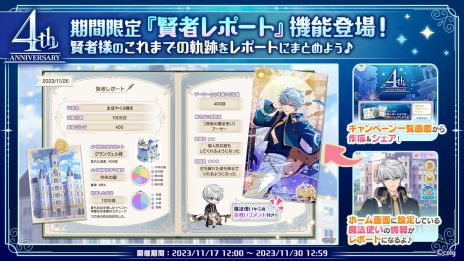 ���������꡼ No.013�Υ���ͥ������ / ����ˡ�Ȥ�����«�ס����˥Ჽ�ץ��������Ȥ��ư��4��ǯ��ǰ�Υ����ɤ䥤�٥�ȡ�4th Anniversary ���äȡ����ߤȴ��פ�פξ�������餫��