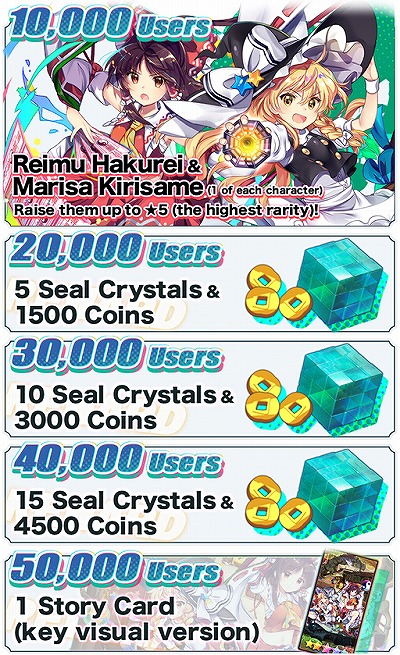 ���������꡼ No.001�Υ���ͥ������ / ������LostWord�ץ������Х��Ǥγ�ȯ��ȯɽ��������Ͽ���դ⥹������