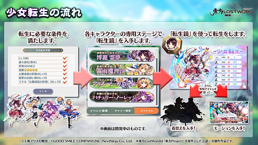 ���������꡼ No.006�Υ���ͥ������ / ������LostWord�פ�1��ǯ��ǰ���٥�Ȥ䥭���ڡ���4��30���˳���