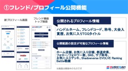 ꡼ No.003 | ֥֥TCGάȯɽ2023 ׳š勵ȥ俷ʡ٥Ȥξ³ȸ