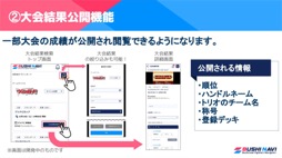 ꡼ No.004 | ֥֥TCGάȯɽ2023 ׳š勵ȥ俷ʡ٥Ȥξ³ȸ