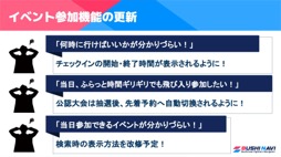 ꡼ No.006 | ֥֥TCGάȯɽ2023 ׳š勵ȥ俷ʡ٥Ȥξ³ȸ