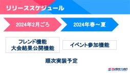 ꡼ No.007 | ֥֥TCGάȯɽ2023 ׳š勵ȥ俷ʡ٥Ȥξ³ȸ