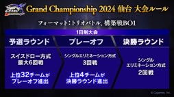 ꡼ No.059 | ֥֥TCGάȯɽ2023 ׳š勵ȥ俷ʡ٥Ȥξ³ȸ