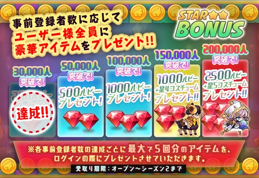 ꡼ No.004 | ֥ɥʡ:ReסƥľҲ2Ƥϡ֥ԥ󥷥åץ⡼ɡפˤĤ