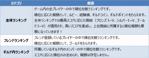 ꡼ No.006 | ֥ɥʡ:ReסƥľҲ2Ƥϡ֥ԥ󥷥åץ⡼ɡפˤĤ