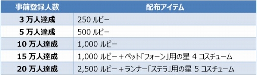 ꡼ No.007 | ֥ɥʡ:ReסƥľҲ2Ƥϡ֥ԥ󥷥åץ⡼ɡפˤĤ