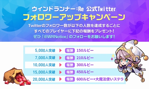 ꡼ No.003 | ֥ɥʡ:Reץץ쥤䡼30ͤˡ10Υ٥ȹΤ