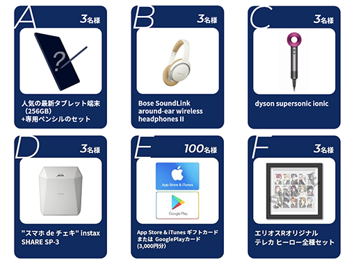 ���������꡼ No.001�Υ���ͥ������ / ��HELIOS Rising Heroes�ס���ھ��ʤ�������Snap Shot�����ڡ���򥹥�����