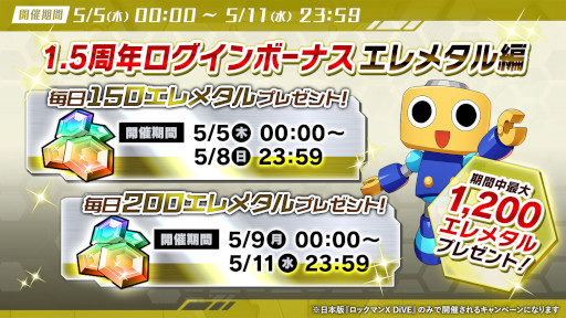 画像ギャラリー No.009のサムネイル画像 / 「ロックマンX DiVE」,新キャラ“ナナ”が登場。イベントステージ“指令!XDiVEコマンドミッション”も開催に