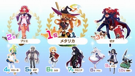 ꡼ No.001 | PS4/Switchǡ⳦ﵭǥ4 Returnפ1031ȯ䡣꡼Υ󥱡ȷ̤