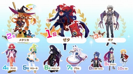 ꡼ No.006 | PS4/Switchǡ⳦ﵭǥ4 Returnפ1031ȯ䡣꡼Υ󥱡ȷ̤