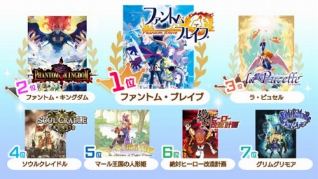 ꡼ No.007 | PS4/Switchǡ⳦ﵭǥ4 Returnפ1031ȯ䡣꡼Υ󥱡ȷ̤