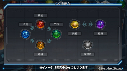 ���������꡼ No.003�Υ���ͥ������ / ��˥塼�����ǡ֥ܡ������쥤��Re:Birth -���ԥ�åȥ��ͥ���-�פ�ȯɽ���ܡ������쥤���WORLD WELLKNOW�˱��İܴ�