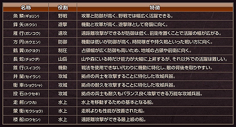 ���������꡼ No.018�Υ���ͥ������ / �ֻ�Ԣ��14�ס����ϰ�ô�����פ�Ǥ̿�䤽�θ��̡���ã�ˤ�����ơפʤ������˴ؤ���ܺ٤�����